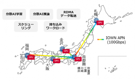 三井情報とNTTドコモビジネス、全国広域分散GPUutf-8 三井情報とNTTドコモビジネス、全国広域分散GPUutf-8
