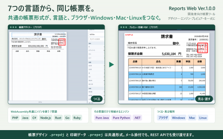 7言語から使える開発者向け帳票ツール「Reports utf-8 7言語から使える開発者向け帳票ツール「Reports utf-8