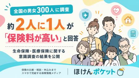 【保険に関する意識調査】約2人に1人が「保険料が高い