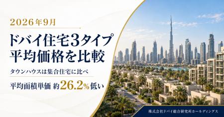 ドバイ総研、住宅タイプ別価格を調査　タウンハウスは