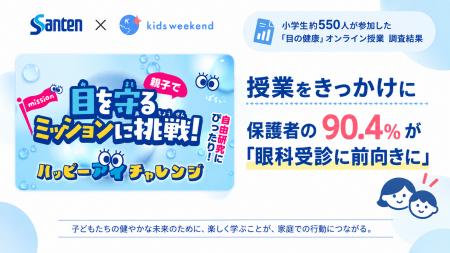 【調査結果】小学生とその保護者約550人が参加した「