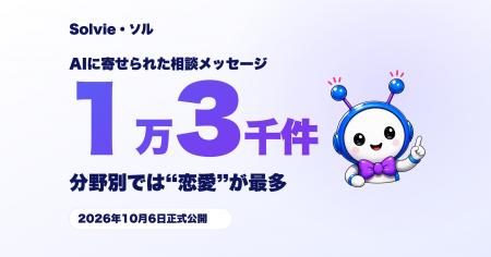相談メッセージ1万3千件超、分野別では「恋愛」が最多 相談メッセージ1万3千件超、分野別では「恋愛」が最多