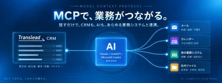【Translead CRM】MCP対応で各種AIと連携！蓄積データ