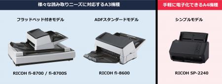 AI活用を促進し、業務変革を加速するイメージスutf-8