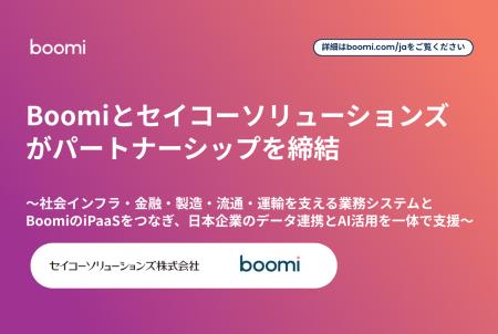 Boomiとセイコーソリューションズがパートナーシップ Boomiとセイコーソリューションズがパートナーシップ