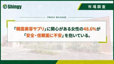 【調査レポート】第4弾 「韓国美容サプリ」に関心があ 【調査レポート】第4弾 「韓国美容サプリ」に関心があ
