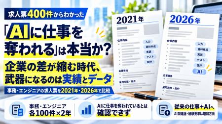 「AIに仕事を奪われる」は本当か？企業の差が縮む時代