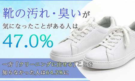 靴の汚れ・臭いが気になったことがある人は47.0%。一 靴の汚れ・臭いが気になったことがある人は47.0%。一