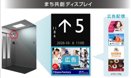住友商事と三菱電機ビルソリューションズがエレベータ 住友商事と三菱電機ビルソリューションズがエレベータ