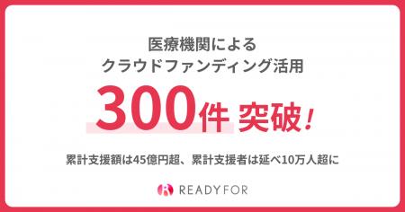 READYFOR、医療機関によるクラウドファンディングプロ