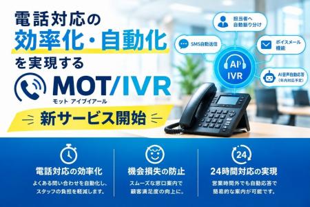 電話対応の自動化・効率化を実現する新サービス「MOT/ 電話対応の自動化・効率化を実現する新サービス「MOT/