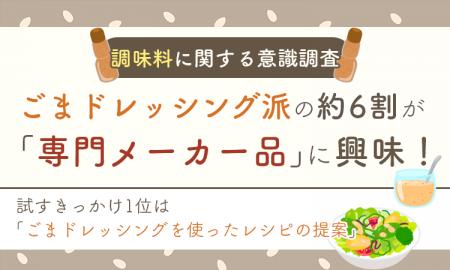 ごまドレッシング派の約6割が「専門メーカー品」に興 ごまドレッシング派の約6割が「専門メーカー品」に興