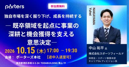 ニッチ市場から東証マザーズ上場へ。4年連続売上最高 ニッチ市場から東証マザーズ上場へ。4年連続売上最高