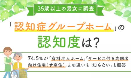 【35歳以上の男女に調査】「認知症グループホーム」の