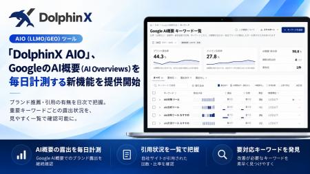 AIO(LLMO/GEO)ツール「DolphinX AIO」、GoogleのAI AIO(LLMO/GEO)ツール「DolphinX AIO」、GoogleのAI