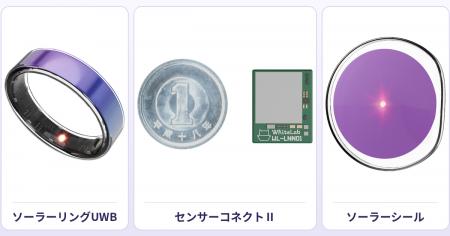世界初※、充電いらずのUWB対応スマートリングを開発　