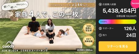 Makuake公開初日で応援購入総額540万円を突破！家族4