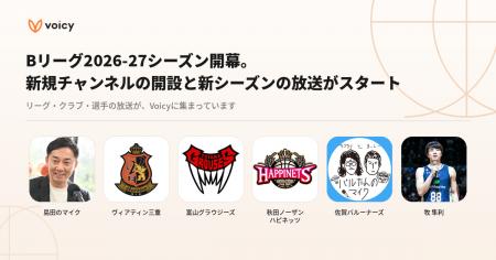 音声プラットフォーム「Voicy」、りそなグループB.LEA 音声プラットフォーム「Voicy」、りそなグループB.LEA
