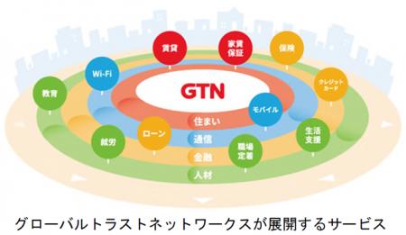 コーポレートベンチャーキャピタルファンド「阪utf-8