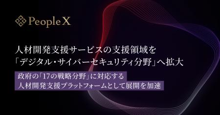 PeopleX、人材開発支援サービス「PeopleX AIアセスメ PeopleX、人材開発支援サービス「PeopleX AIアセスメ