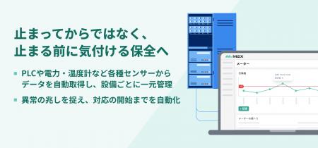 次世代設備保全クラウド「M2X」が、点検の省人化と異 次世代設備保全クラウド「M2X」が、点検の省人化と異