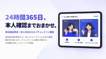 24時間365日、本人確認までおまかせ。有人対応付きセ