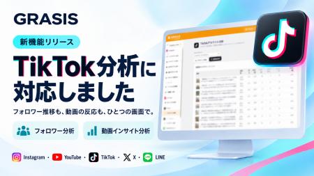 SNS分析ツール「GRASIS」がTikTok分析に対応