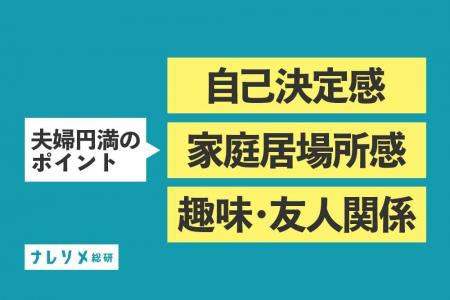 既婚女性の「親族」の悩み、結婚3年目以降に夫婦関係