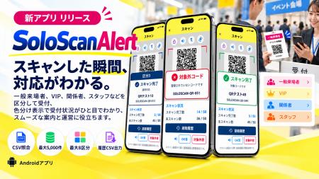 スキャンした瞬間、次の対応がわかる。最大8区分を色