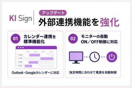 デジタルサイネージソフト「KI Sign」がアップデート