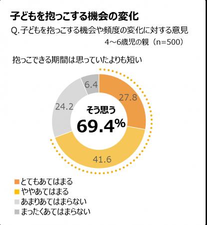 【ドイツのペアレンティング用品ブランド「CYBEX」が