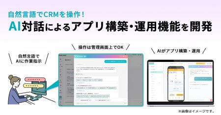 スマートCRM『betrend』が管理画面の自然言語操作へ。