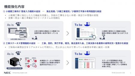 NEC、建設業向けSaaS型ERP「建設クラウド」に小口工事