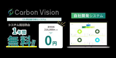 中小企業の脱炭素化を支援！CO2排出量可視化サービス