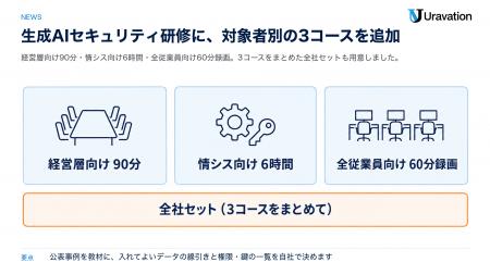 Uravation、法人向け「生成AIセキュリティ研修」に経 Uravation、法人向け「生成AIセキュリティ研修」に経