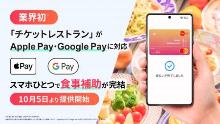 【業界初※1】「チケットレストラン」がApple Pay・Goo 【業界初※1】「チケットレストラン」がApple Pay・Goo