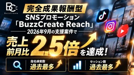 完全成果報酬型SNSプロモーション「BuzzCreate Reach 完全成果報酬型SNSプロモーション「BuzzCreate Reach