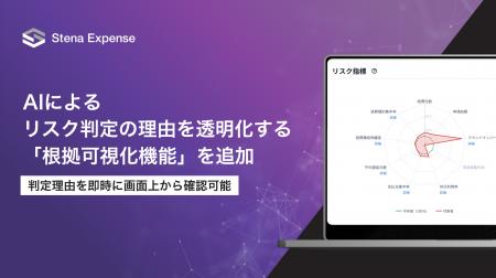 不正経費自動検知クラウド「Stena Expense」、AIによ