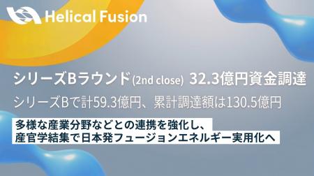フュージョンエネルギー実用化を進めるHelical Fusion フュージョンエネルギー実用化を進めるHelical Fusion