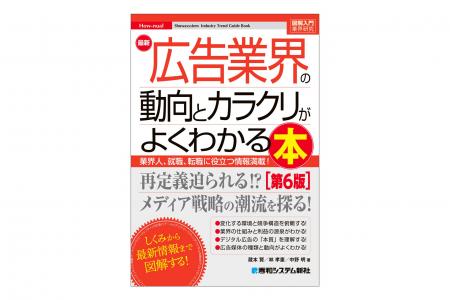 AIの登場で変化する広告の AIの登場で変化する広告の