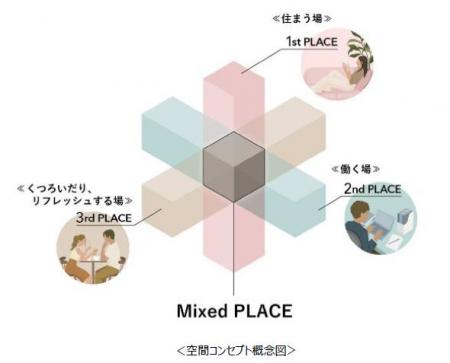 「パークアクシス門前仲町テラス（189戸）」「パutf-8