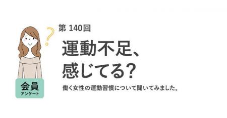 9割超が「運動不足」を実感!運動している人の方が仕 9割超が「運動不足」を実感!運動している人の方が仕