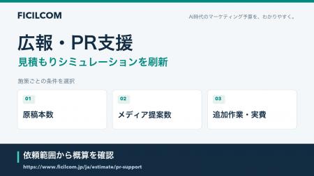 AI下書きと人による編集・確認の範囲を明示。フィシル AI下書きと人による編集・確認の範囲を明示。フィシル