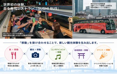 WILLER ACROSS、異業種との共創で新たなインバウutf-8 WILLER ACROSS、異業種との共創で新たなインバウutf-8