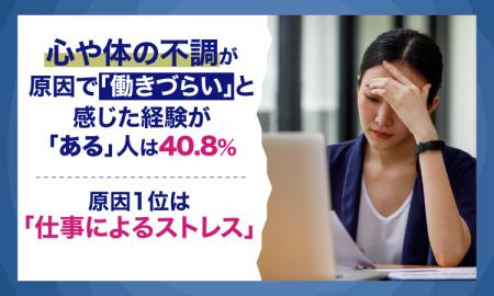 心や体の不調が原因で「働きづらい」と感じた経験が「