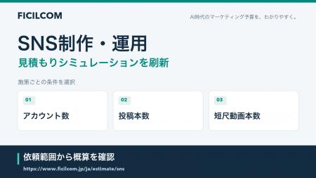 投稿制作と既存投稿の運用改善を分けて検討。フィシル 投稿制作と既存投稿の運用改善を分けて検討。フィシル