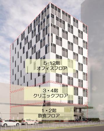 「(仮称)上本町六丁目ビル」の名称を「上本町utf-8 「(仮称)上本町六丁目ビル」の名称を「上本町utf-8