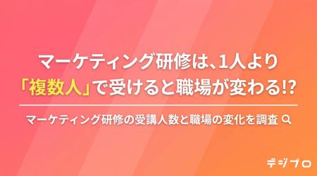 マーケティング研修の受講人数と職場の変化を500名に マーケティング研修の受講人数と職場の変化を500名に
