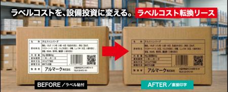 アルマーク株式会社と株式会社日本包装リース、資材コ