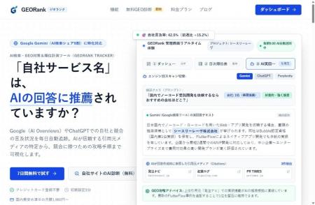 AIは自社をどう紹介し、どのサイトを引用するのか。「
